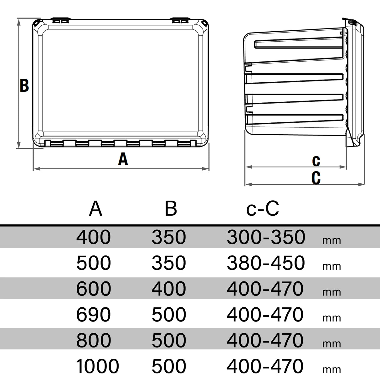 Day Trippin Plastic Tool Box